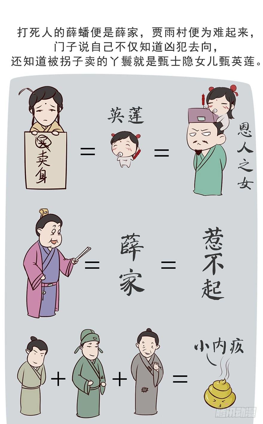 漫画《红楼梦》漫画,第四回2图