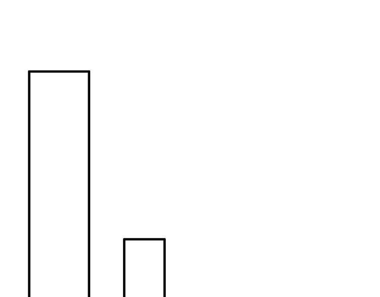竹马甜妻休想逃漫画,第7话 刺伤1图