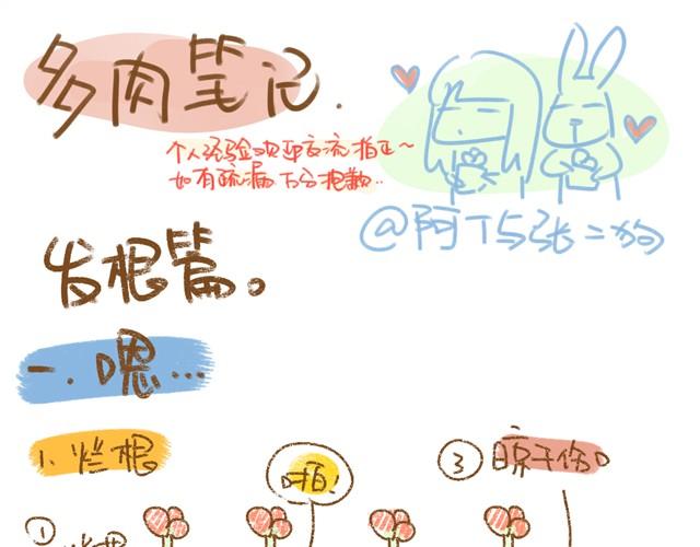 多肉笔记漫画,第2话 发根篇1图