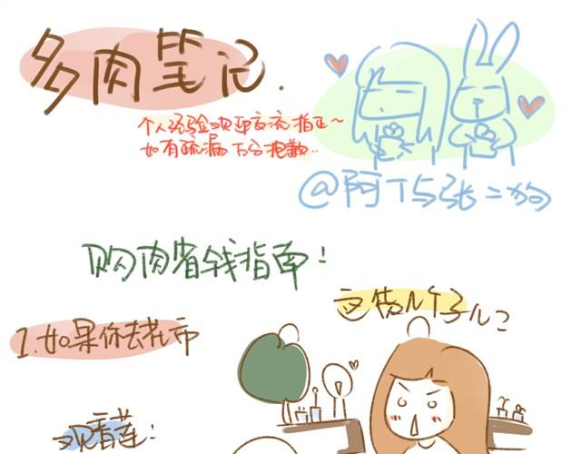 多肉书推荐漫画,第1话 这么养多肉会死的！1图