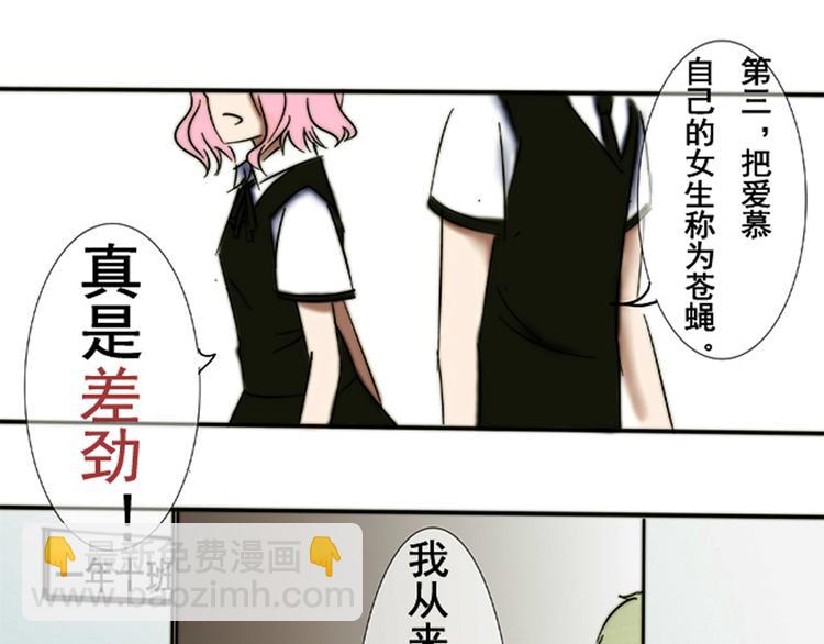 关于我喜欢你这件事音乐漫画,第5话 以为你就像我喜欢你一样喜欢我1图