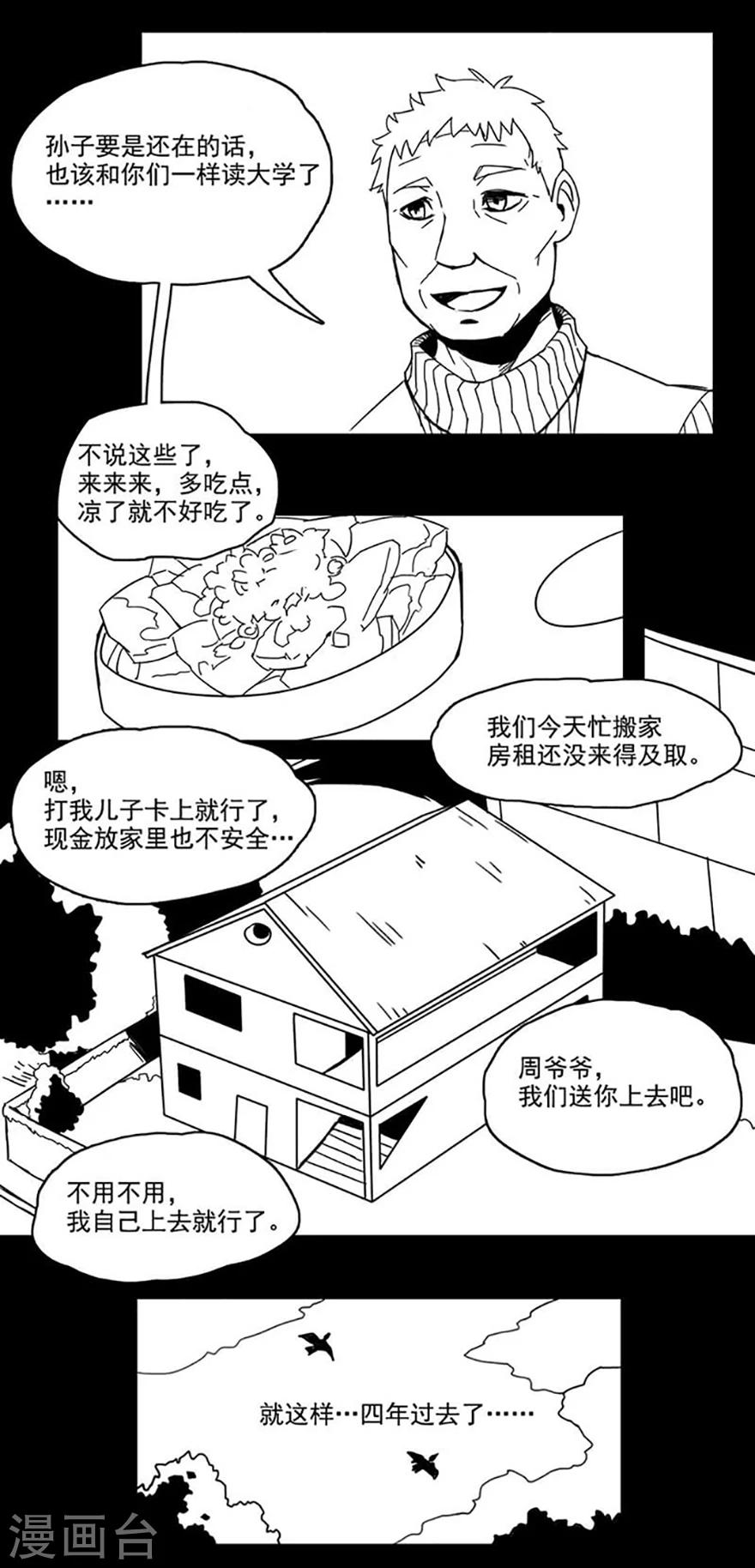 未知死亡迅雷下载电影漫画,第3话 房东1图