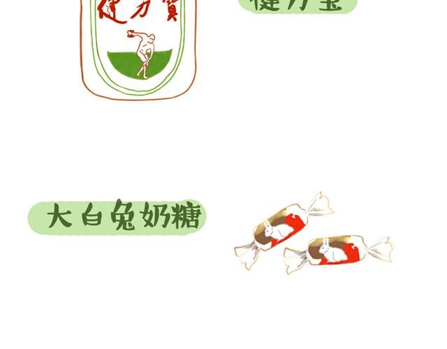 你不知道的中国漫画,六一儿童节快乐1图