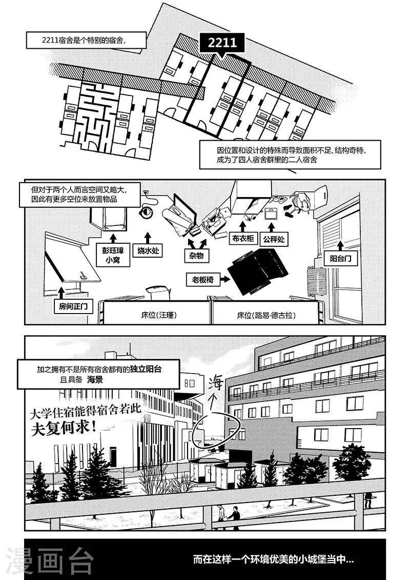 香布雷系列包包款式漫画,第3话 二人世界的小日常2图