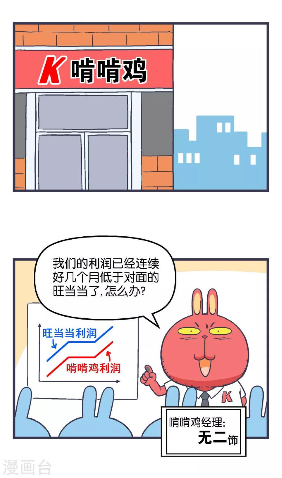 百分百正经漫画,第11话2图