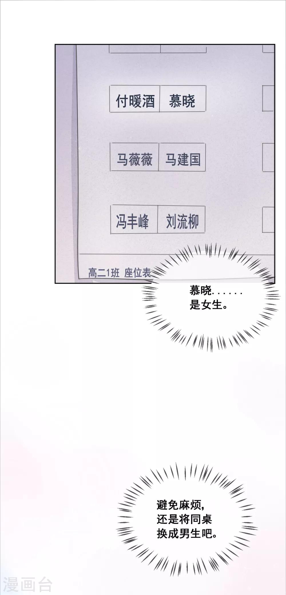 专属你的礼物：漫画季节限定漫画,第6话 春节限定21图