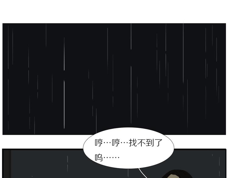 闺蜜生日送什么礼物最好最合适漫画,完结篇 闺蜜一生在一起1图