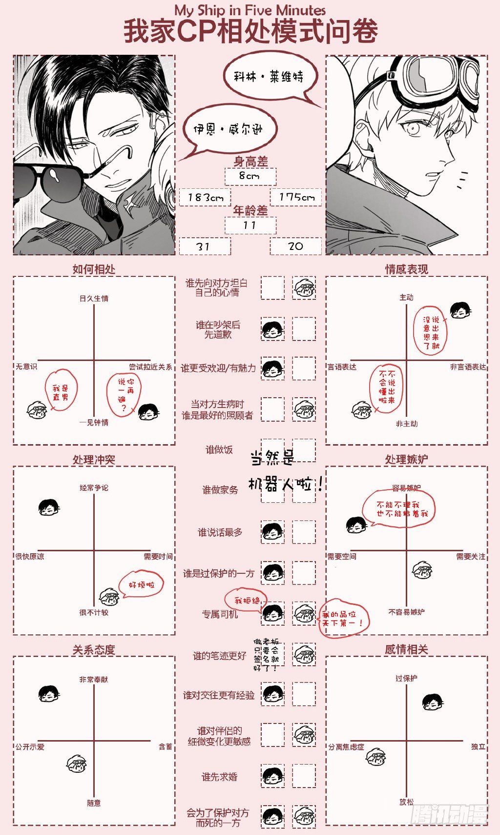 危险代码最后2位数漫画,第五话（7）2图