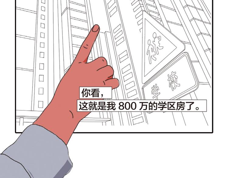 回答不了问题怎么办漫画,第9话 青年居住力1图