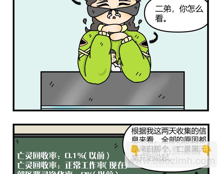 我在地府当女帝兑换码漫画,第九话1图