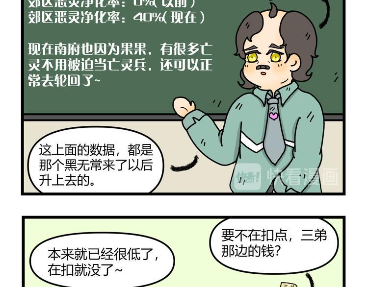 我在地府当女帝兑换码漫画,第九话2图