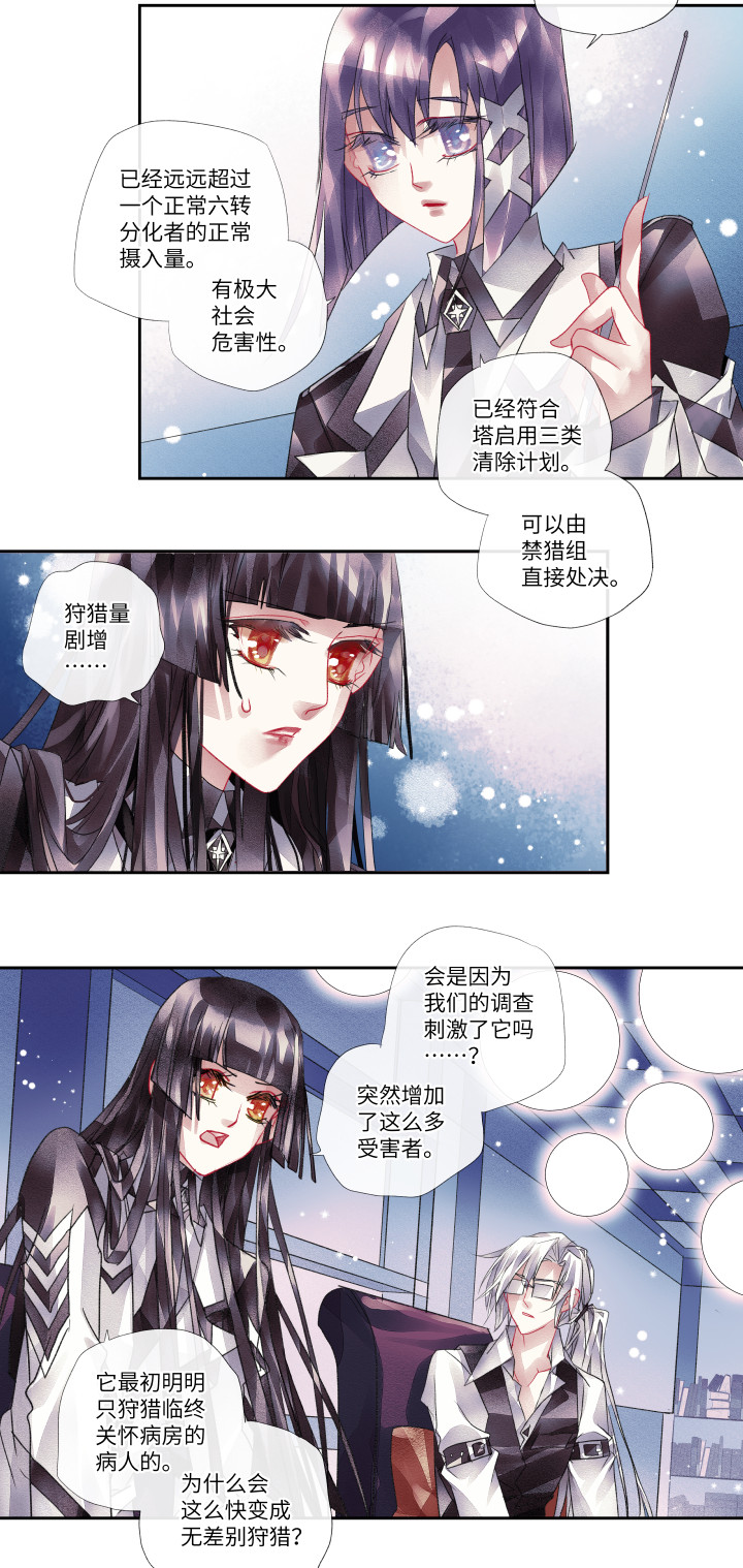 全领域禁猎漫画,016-我执2图