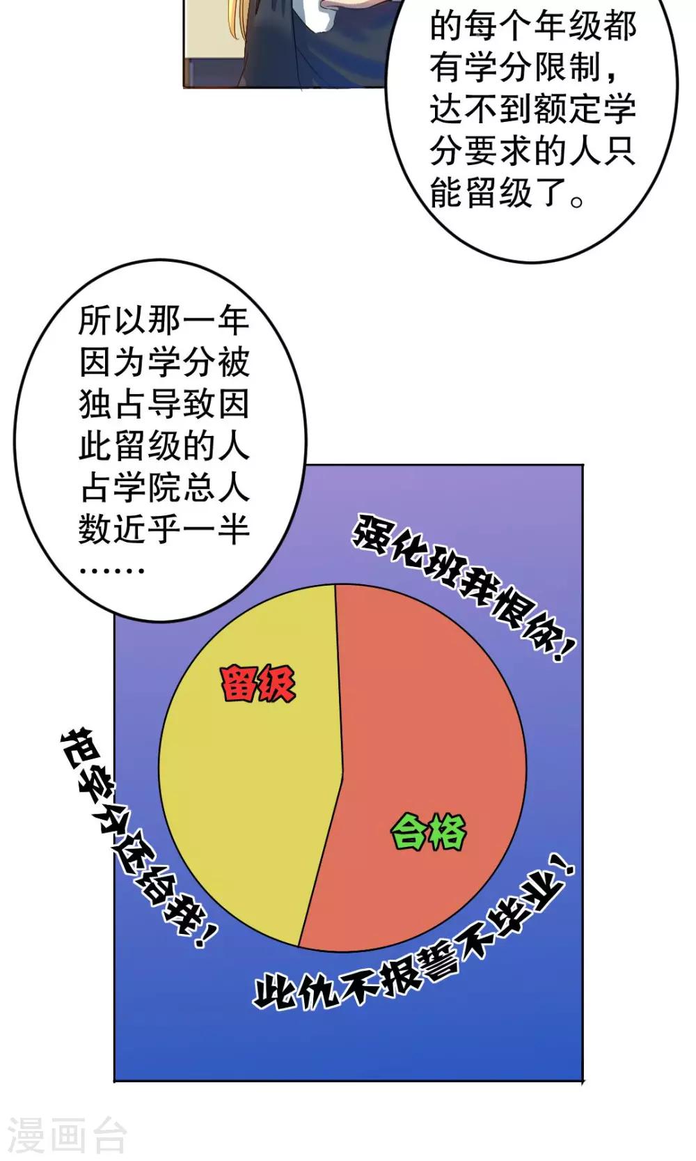 这个魔法少女过期了漫画,第25话2图