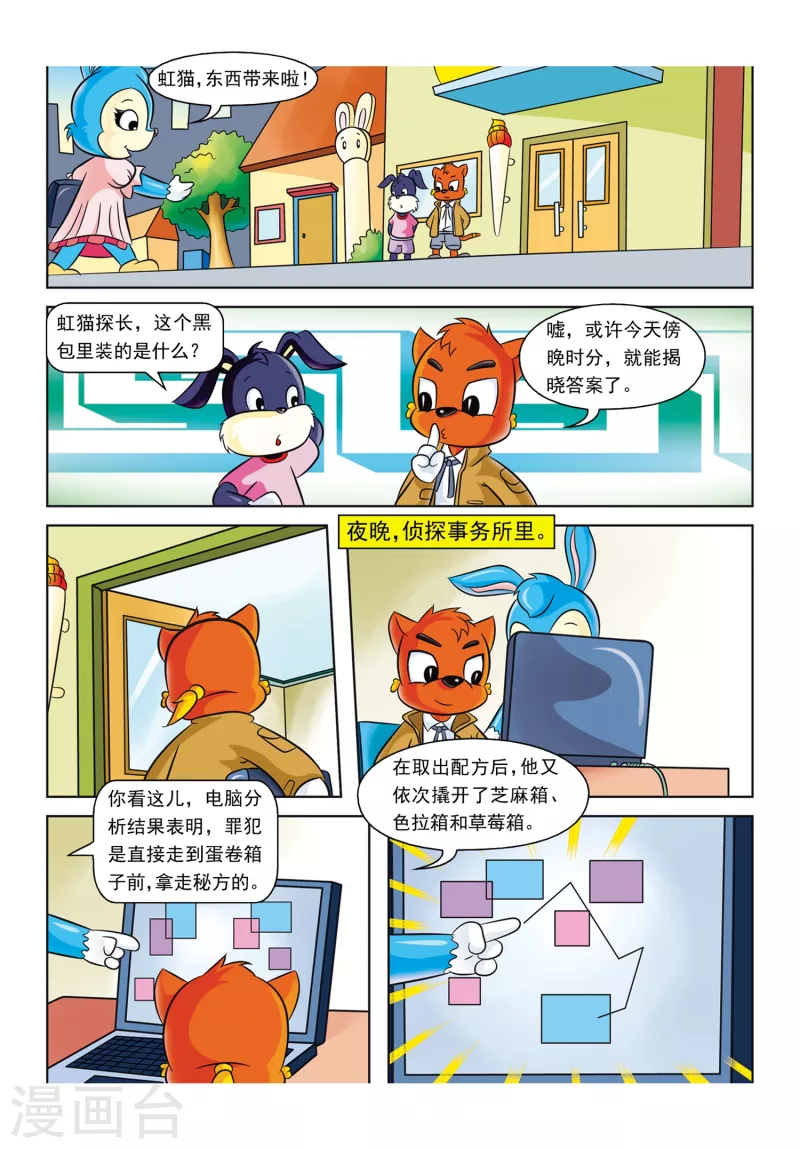 虹猫蓝兔事件漫画,第7话 冒焰火的冰淇淋2图