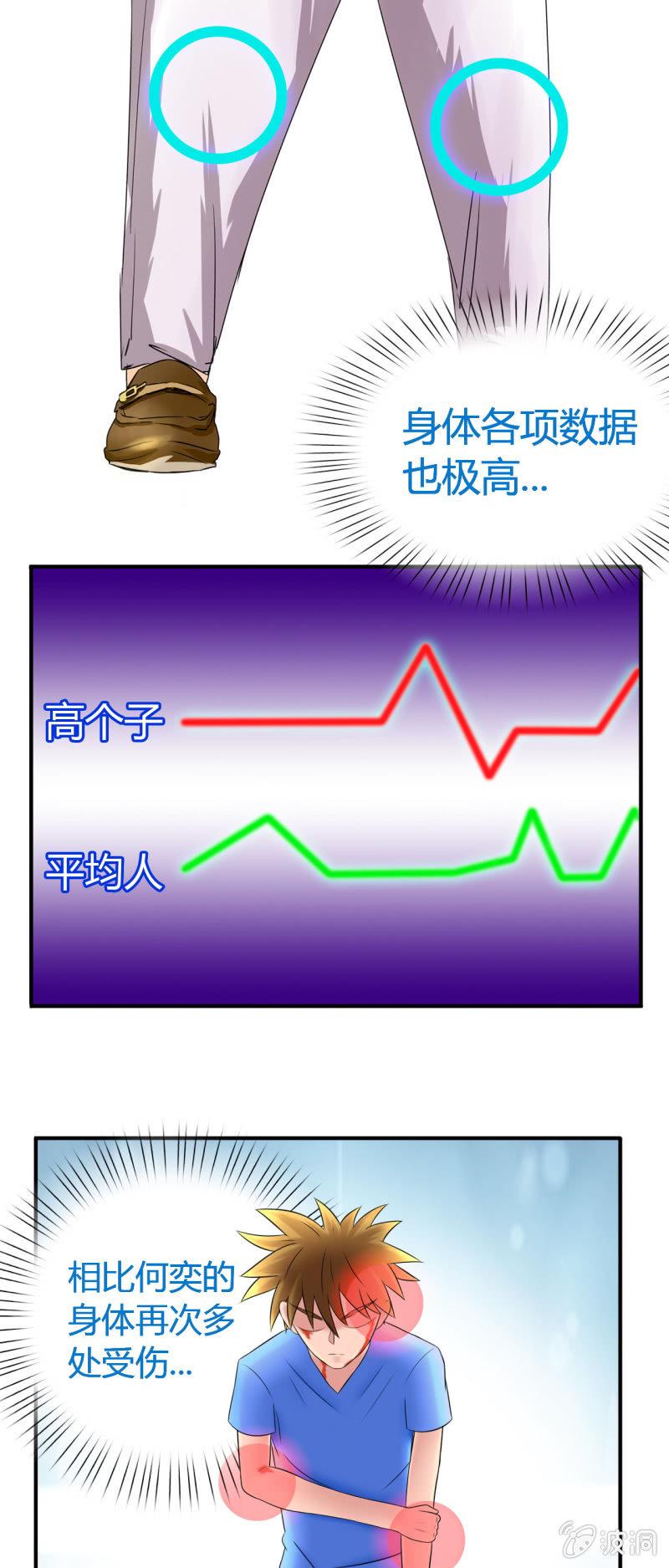我叫阿法狗漫画,第十三话1图