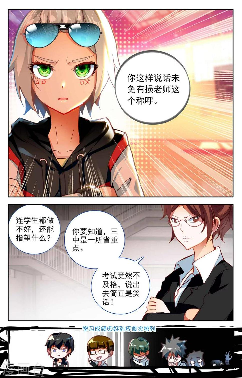 烈火青春2TXT漫画,第2话1图