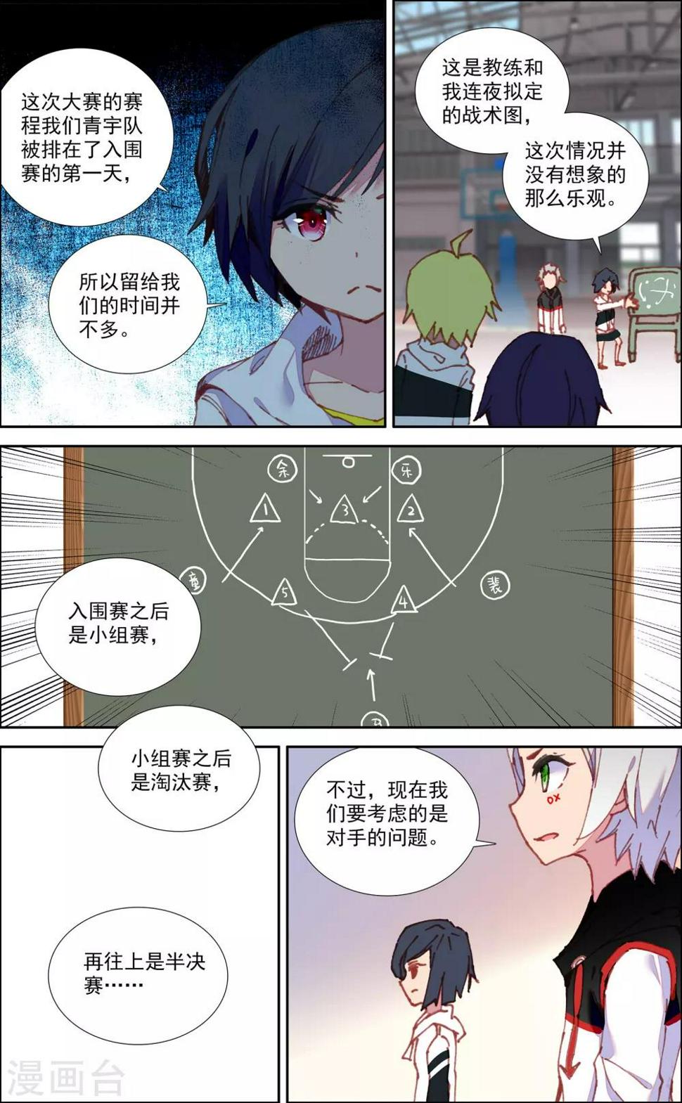 烈火青春24集完整免费观看漫画,第27话1图