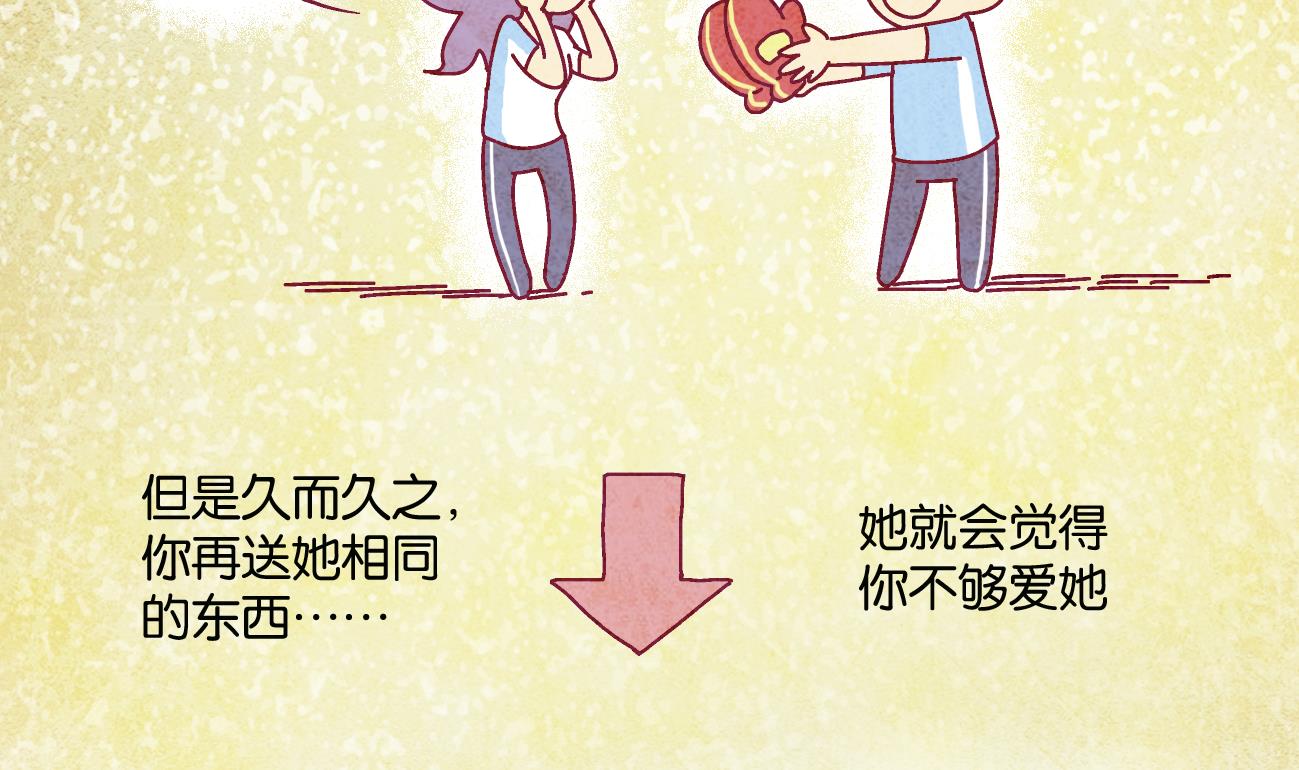 学渣搞笑视频漫画,第07话 心理大神2图