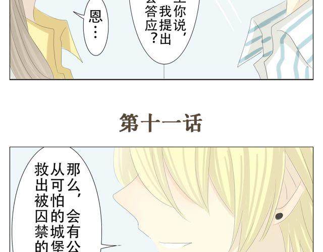 彼恋伊始漫画,第11话 这世上有公主救王子的童话吗？2图