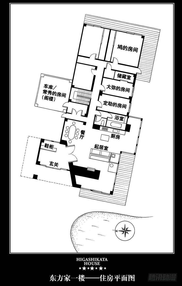 乔乔最新的视频漫画,第6话2图