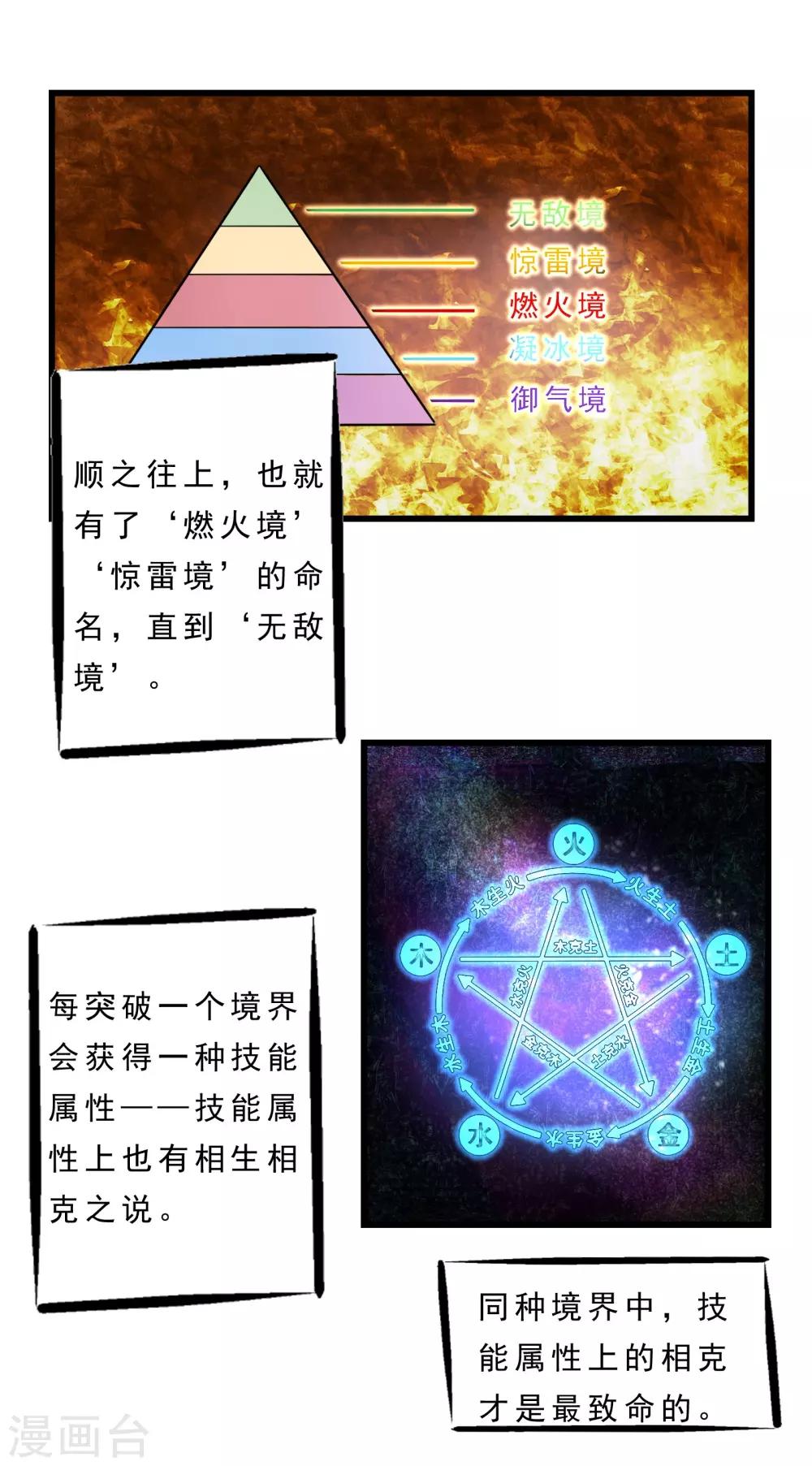 霸天战皇漫画,第8话 英雄救美2图