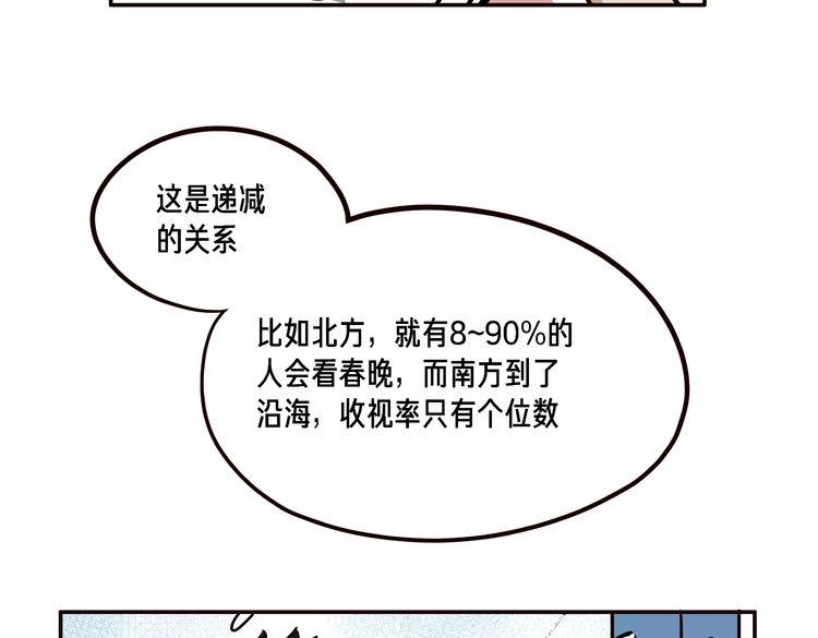 玩火教程歌词漫画,第8话1图