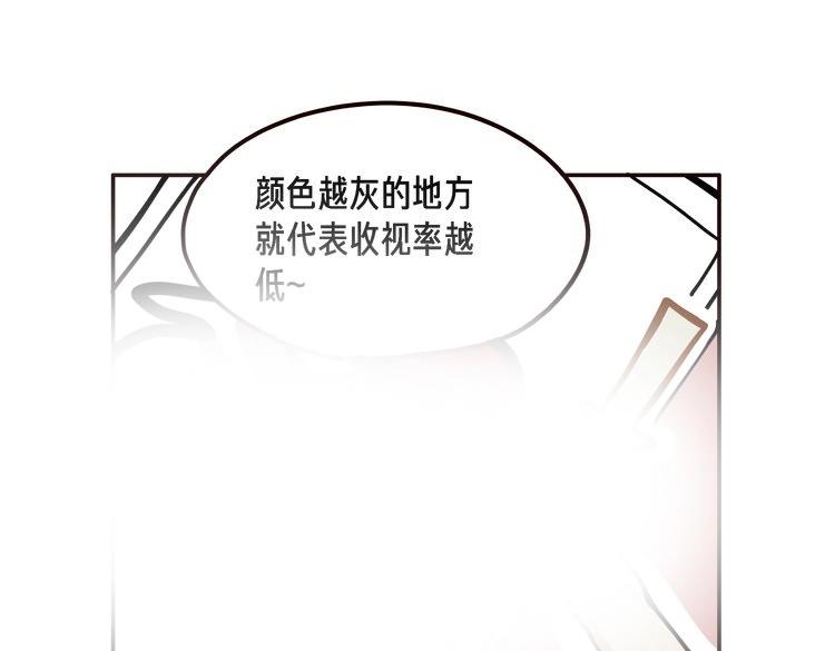 玩火教程歌词漫画,第8话1图