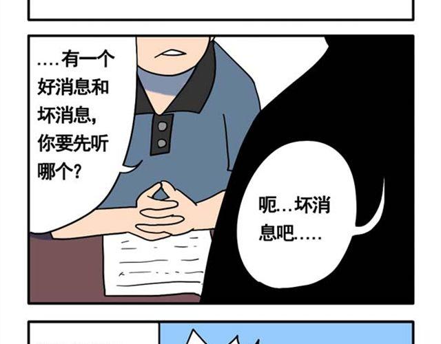 好无聊啊表情包gif漫画,第10话 靠脸吃饭1图