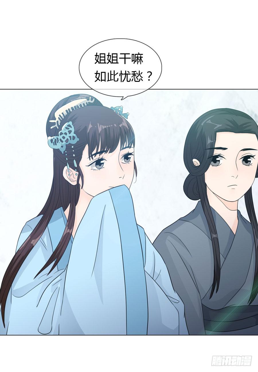 一代女皇漫画,选秀名单2图