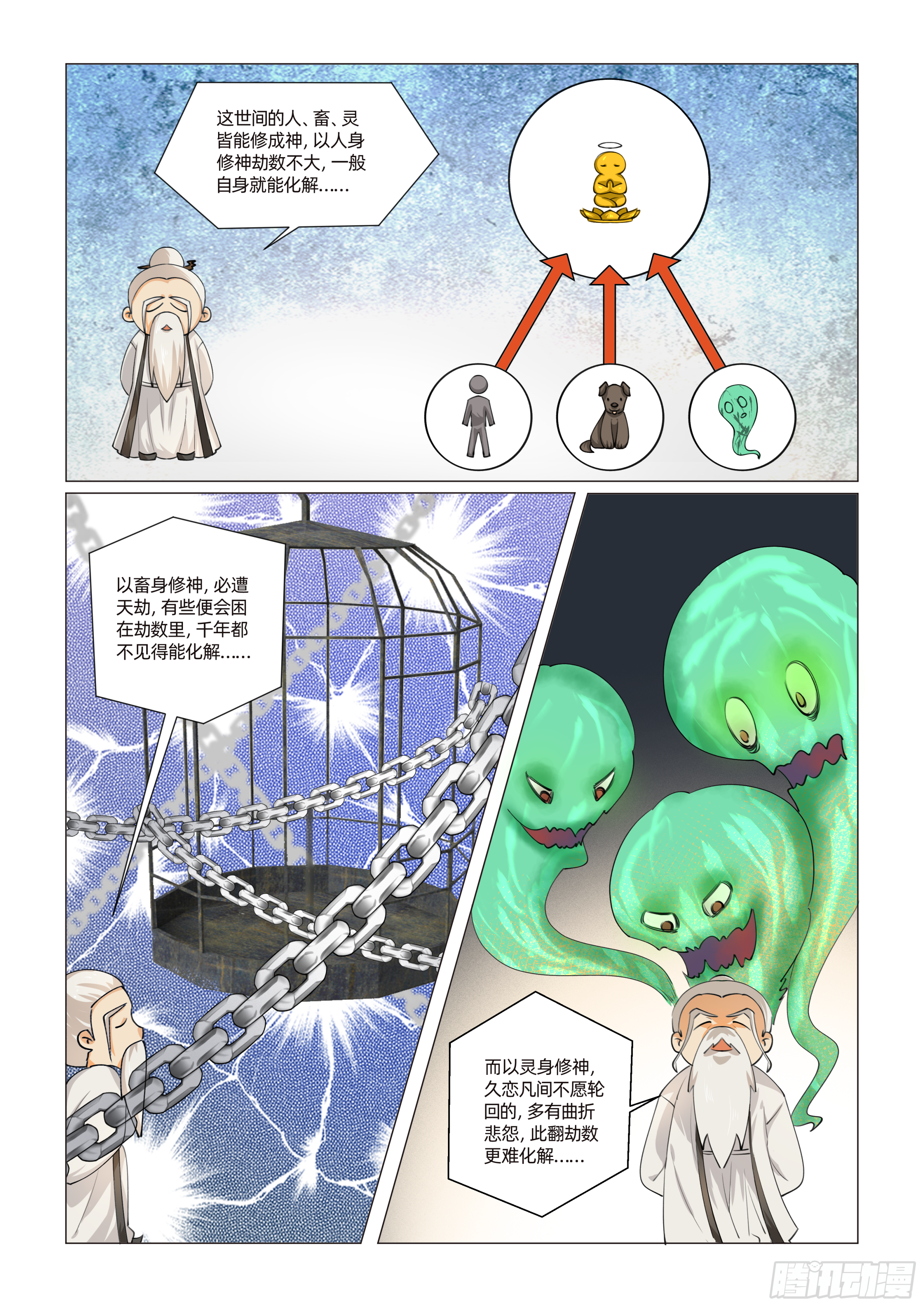 送神记漫画,第十一话 女娲显圣 （下）2图