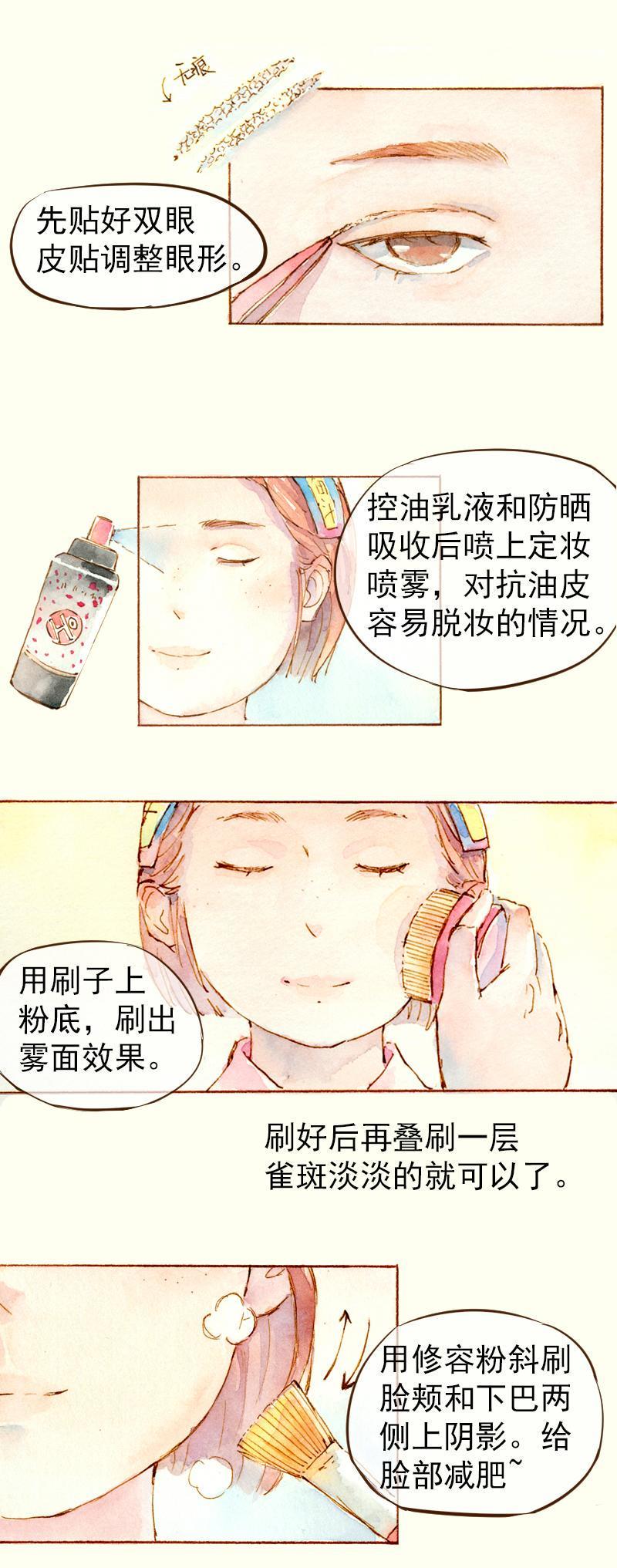 魔力麦克漫画,07 我不是死肥宅（4）1图