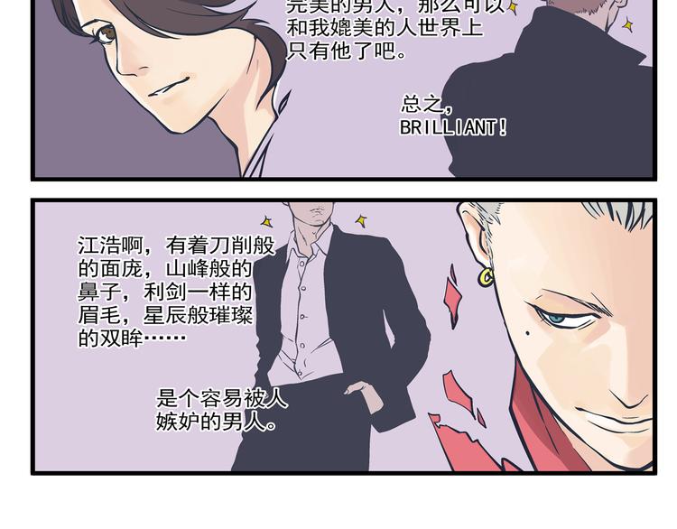 总裁总宅不霸道漫画,序章 总裁与女神——都市爱情游戏start！2图