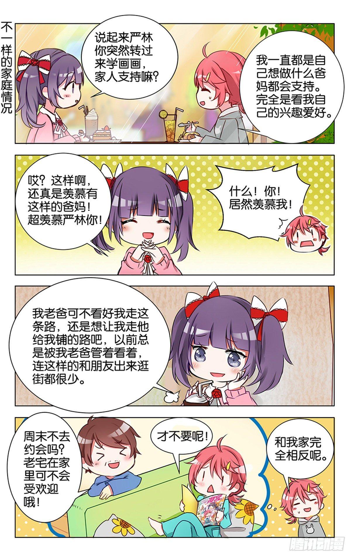 gogogo美术生漫画漫画,第七话 没有人能随随便便成功1图