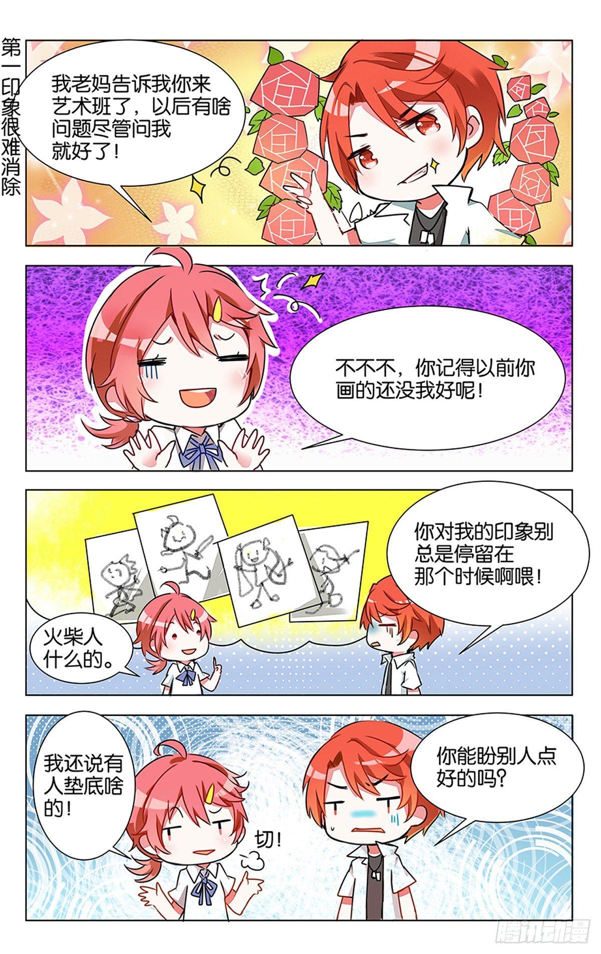 gogogo美术生漫画漫画,第四话 红发少年2图