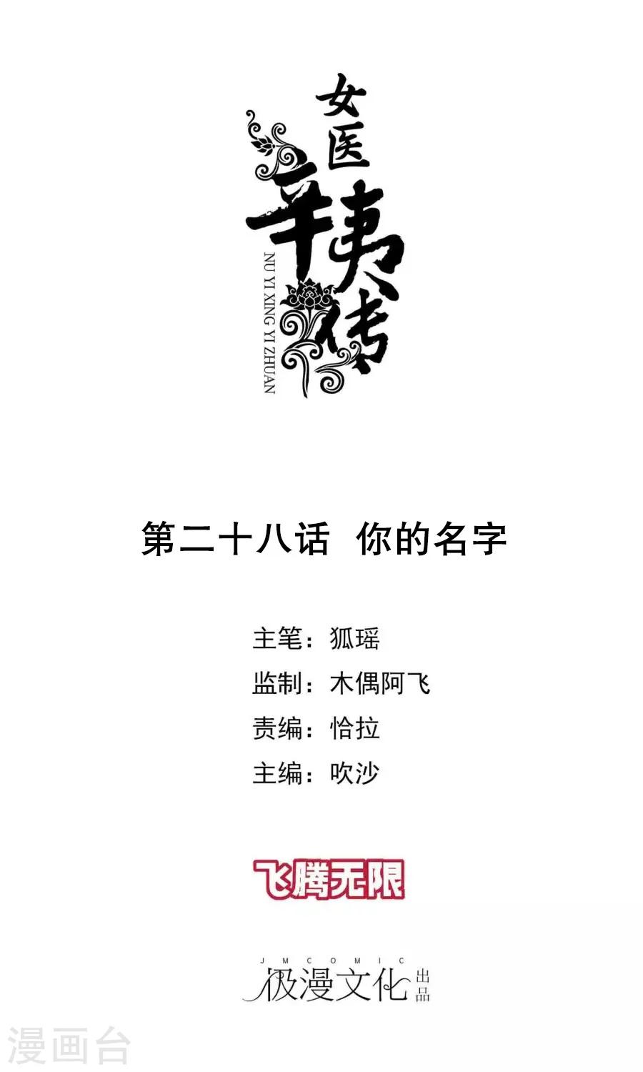 女医生电视剧韩剧漫画,最终话 你的名字1图