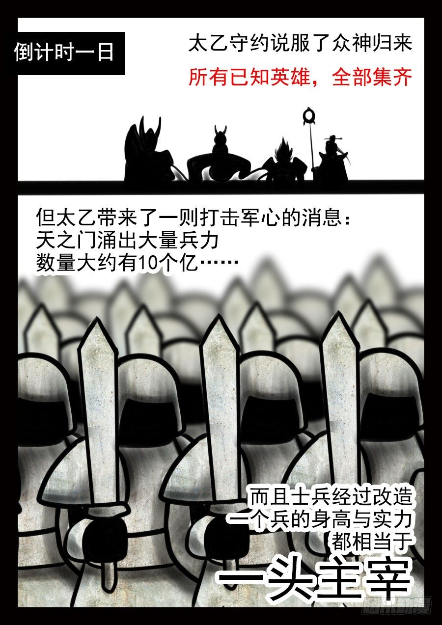 王者荣耀超神哥漫画,17.战前1图