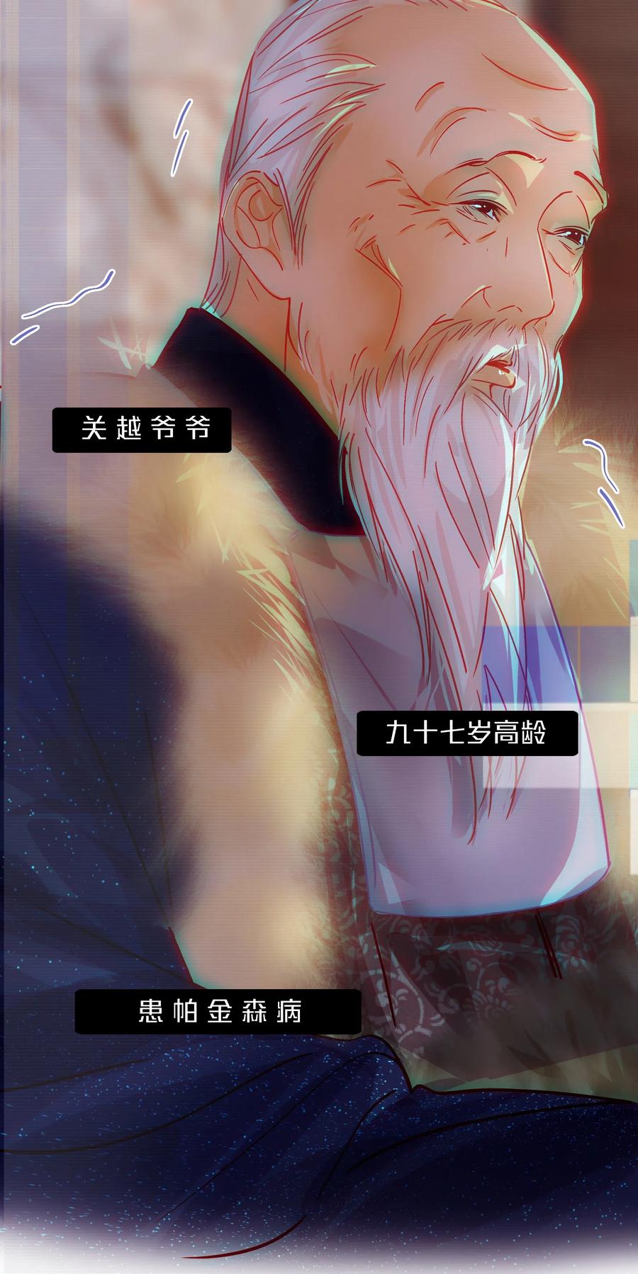 图灵密码漫画,Chap.36 陪伴我的又是谁1图