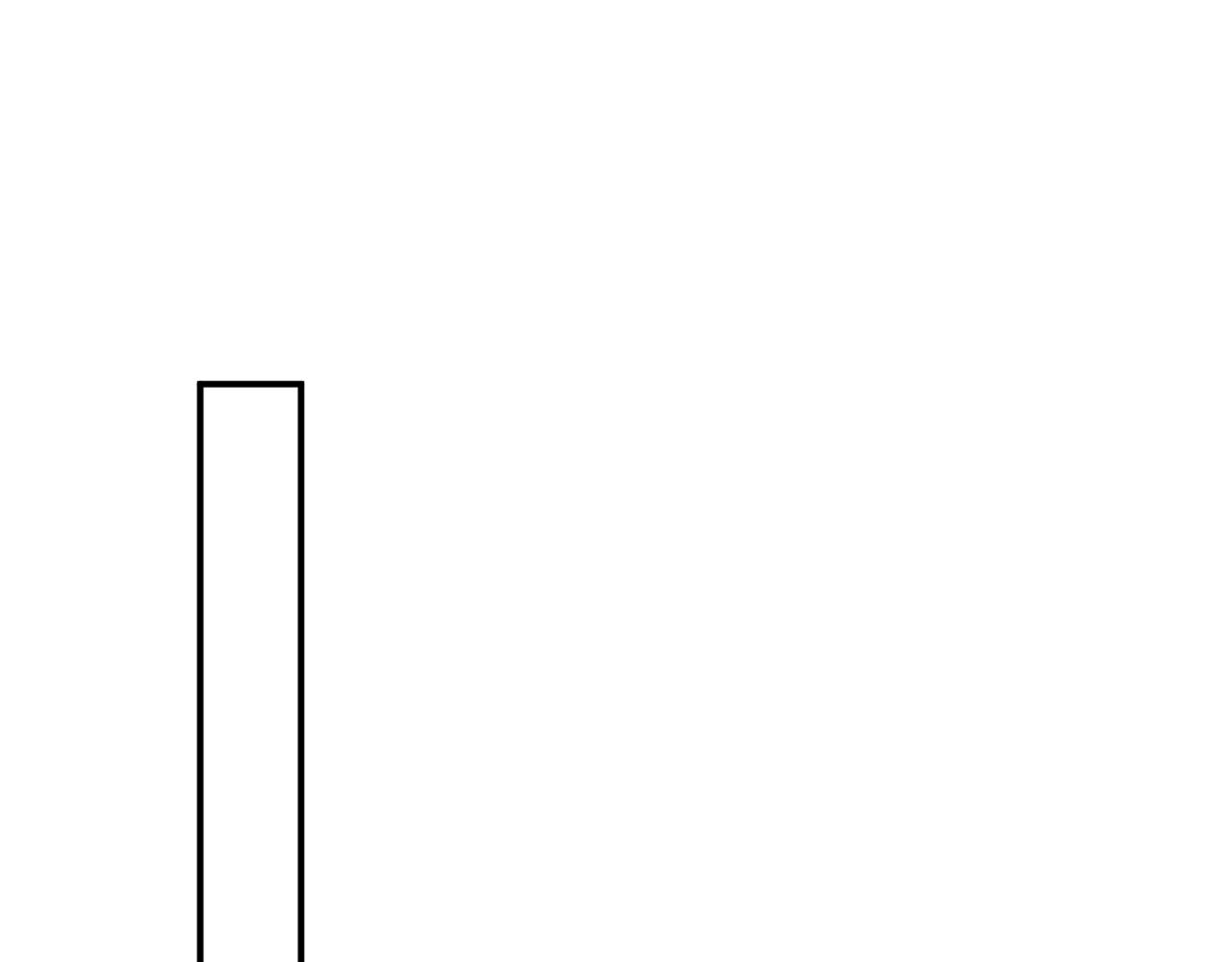 虐渣男从现在开始漫画,第69话 你要多宠宠我~2图