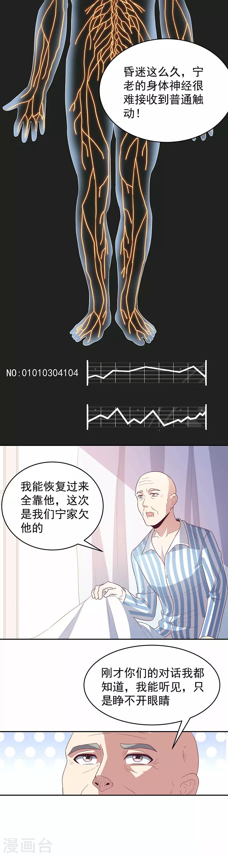 妙手狂医女主角有几个漫画,第76话 贴身保护2图