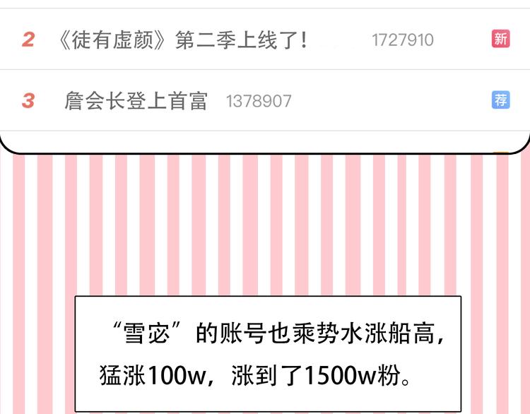 徒有虚颜第一集漫画,第31话 小有收获2图