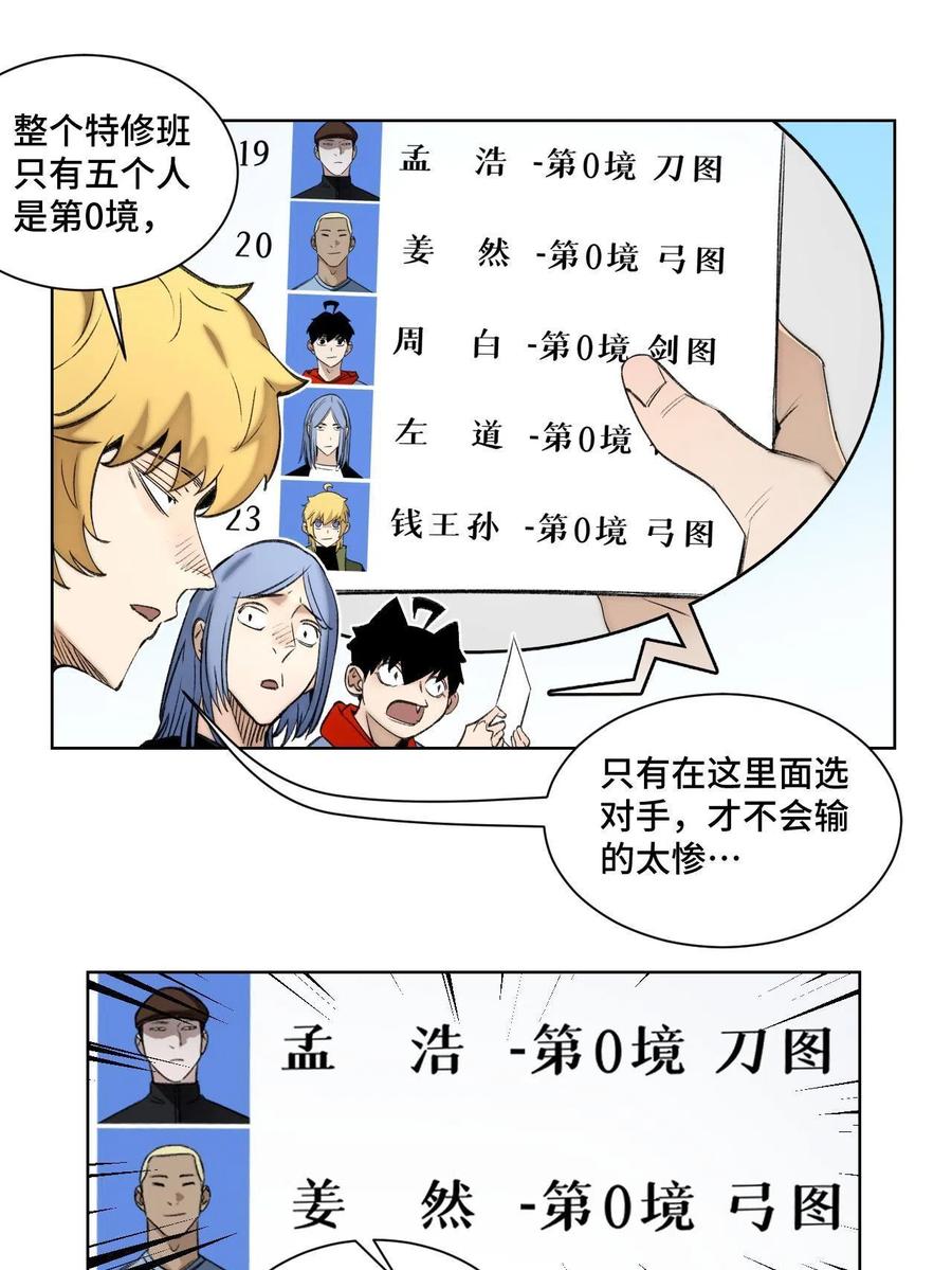 明日之劫漫画,94 特修班考核开始2图