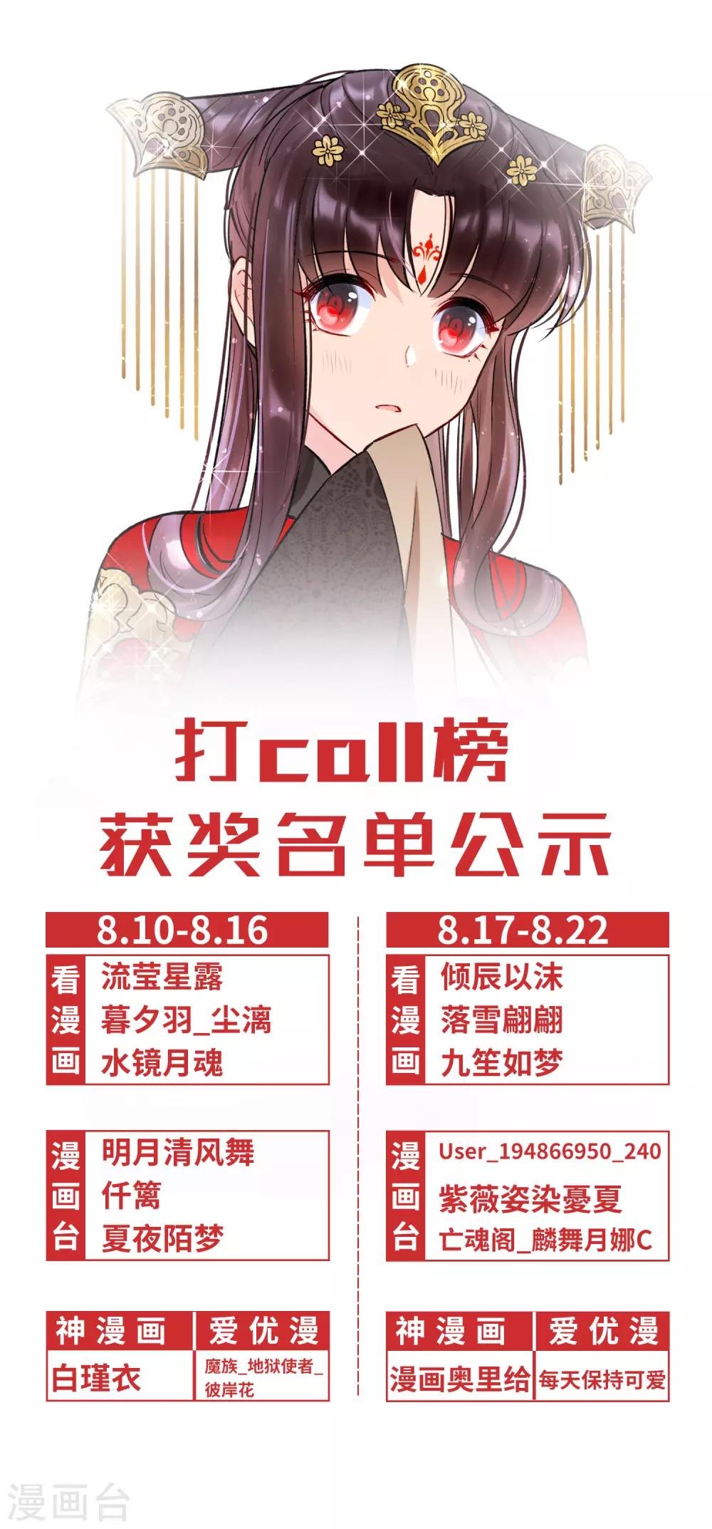 我家陛下总想祸国简介漫画,打call榜获奖名单公示1图