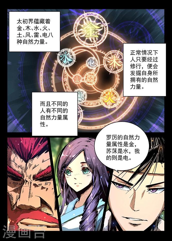 神武天帝免费阅读漫画,第12话 混元之力1图