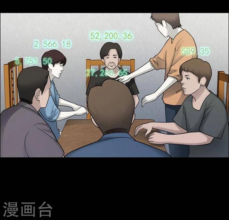 诡秘之主小说漫画,第190话 你的价格102图