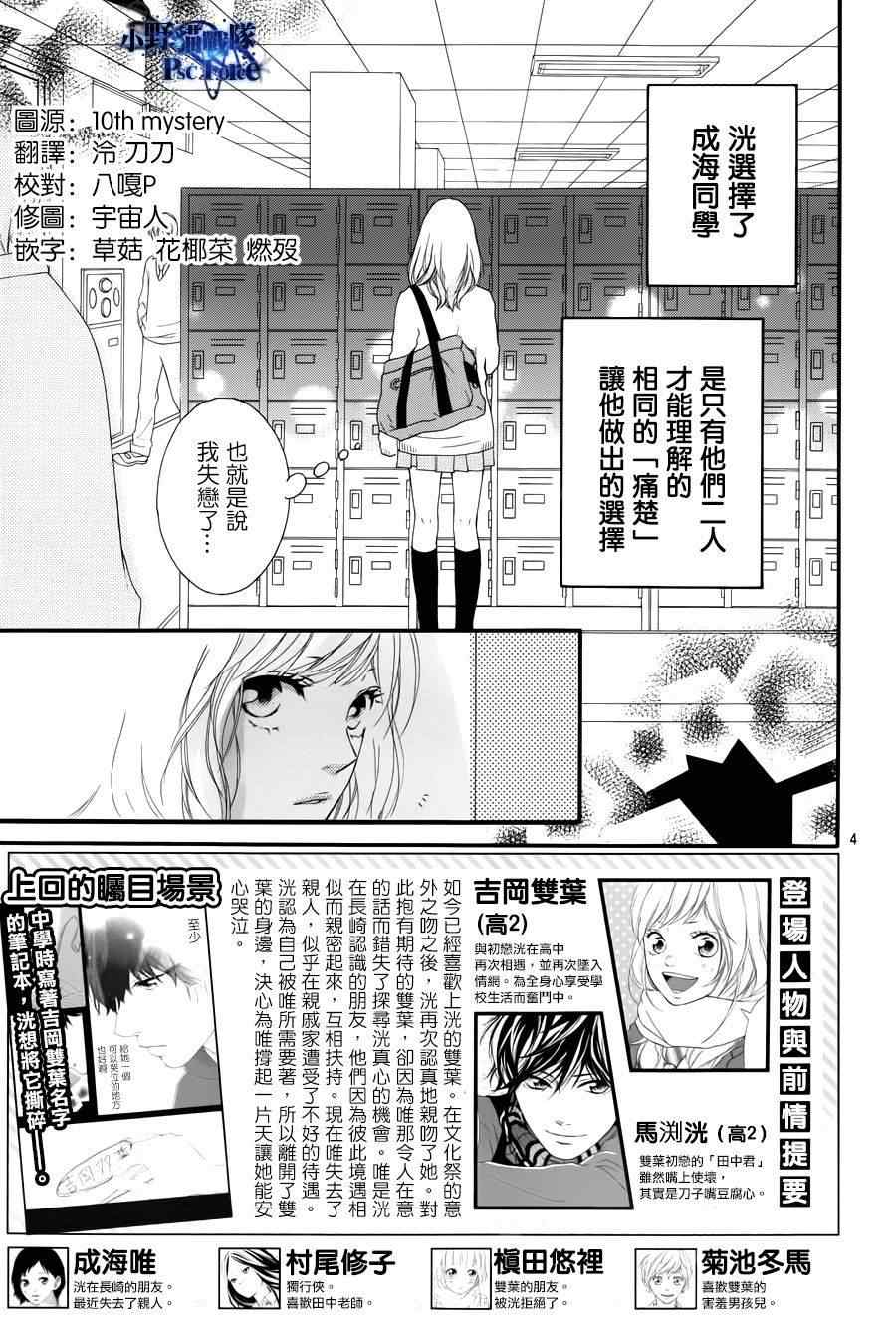 青春之旅头像漫画,第24话1图