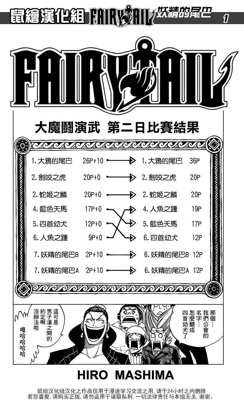 妖精的尾巴百年任务免费全集在线观看樱花漫画,第281话1图