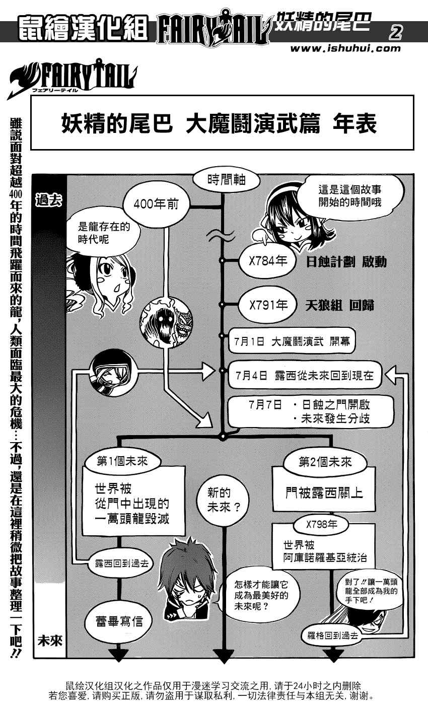 妖精的尾巴2漫画,第333话1图