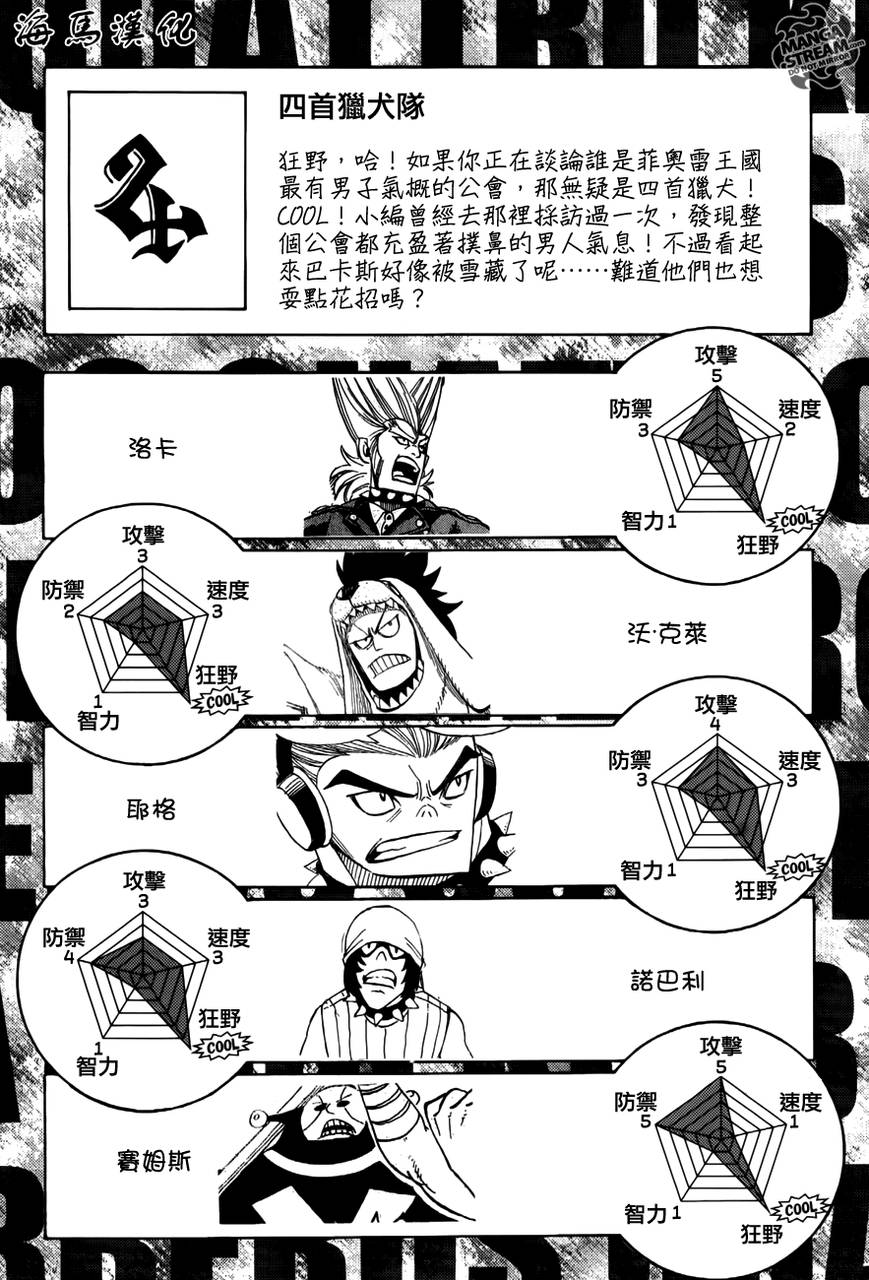 妖精的尾巴百年任务漫画免费观看漫画,大魔斗演武特刊2图