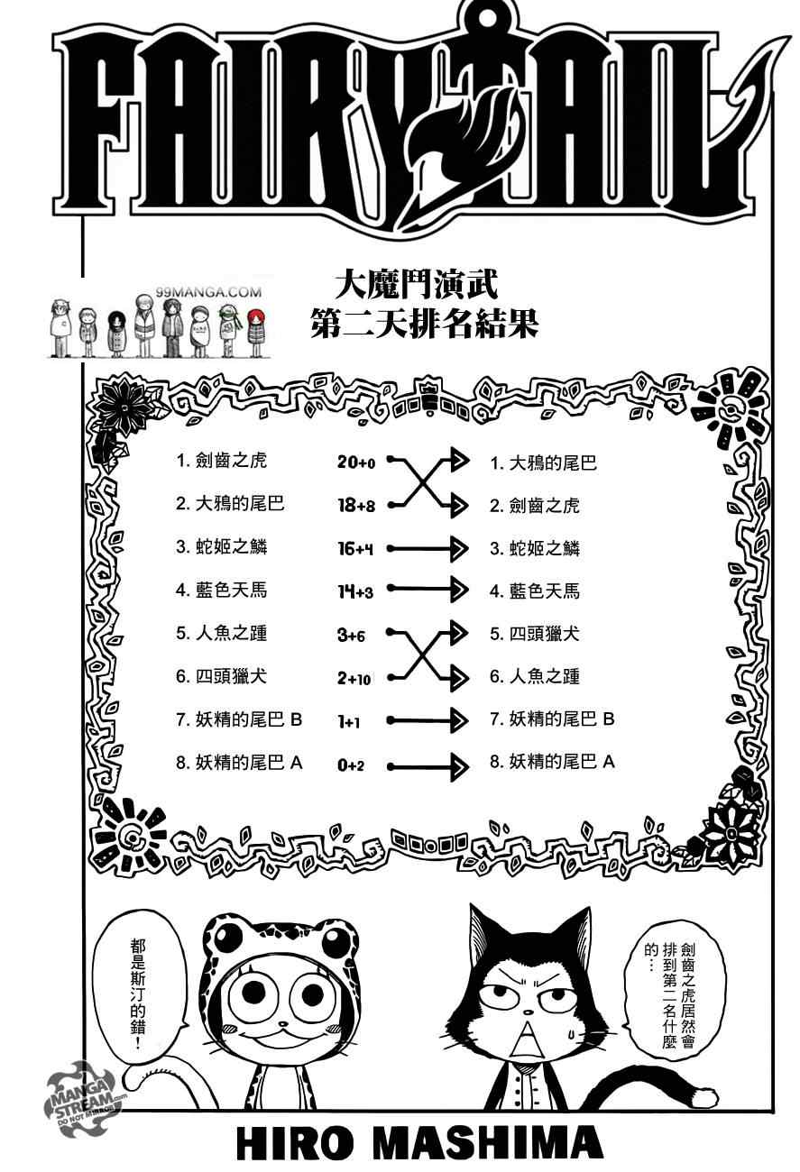 妖精的尾巴国语版合集漫画,第277话1图