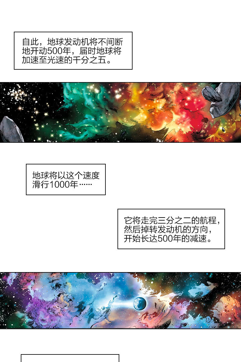 刘慈欣科幻漫画系列高清漫画,《流浪地球》尾声2图